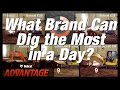 Dig Faster: Bobcat® vs. Other Excavator Brands